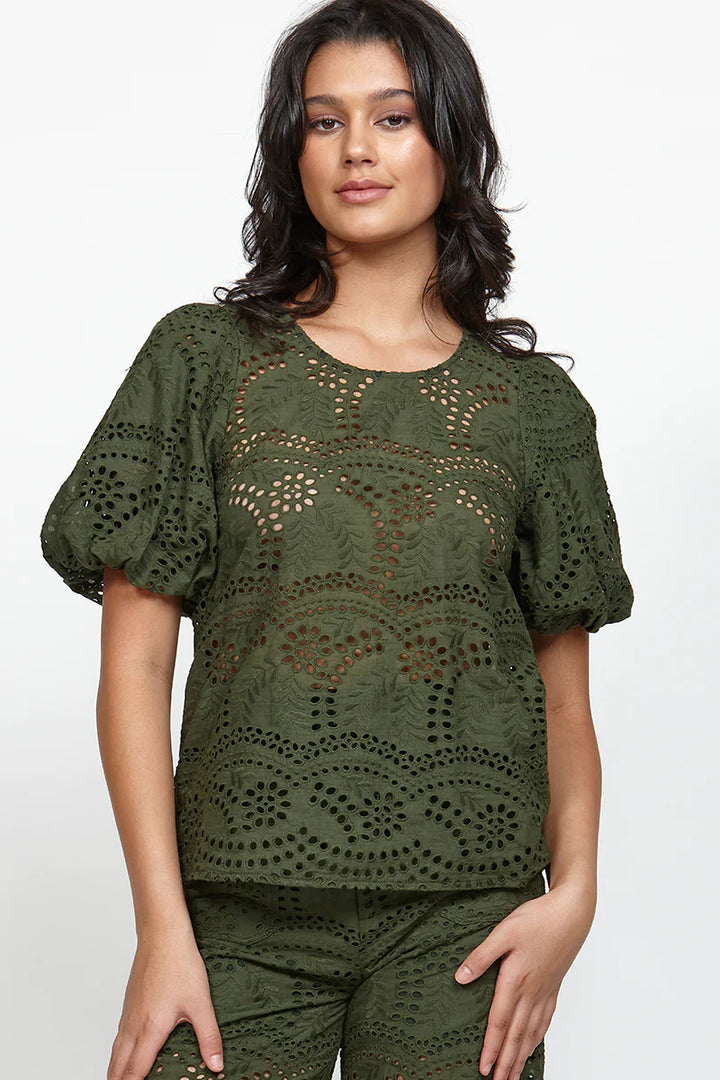 Paragraph Top